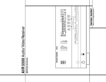 Harman Kardon_HK-AVR5500-2001.Radio preview